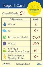 Report Card.jpg